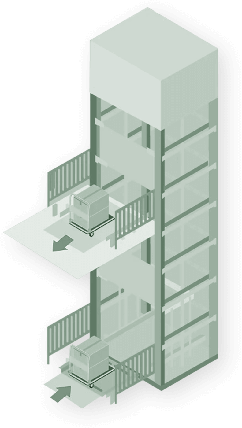 荷物専用昇降機